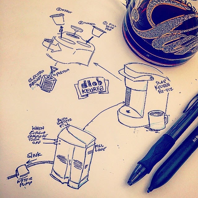 notes