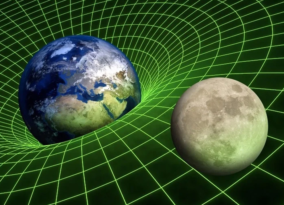 Special Relativity Effects