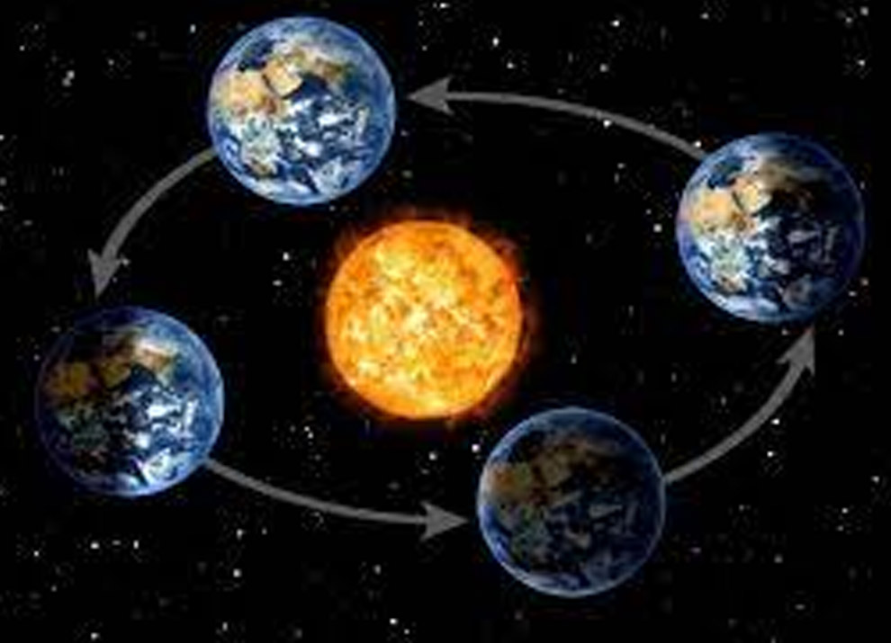 Earth's Seasons & Axial Tilt